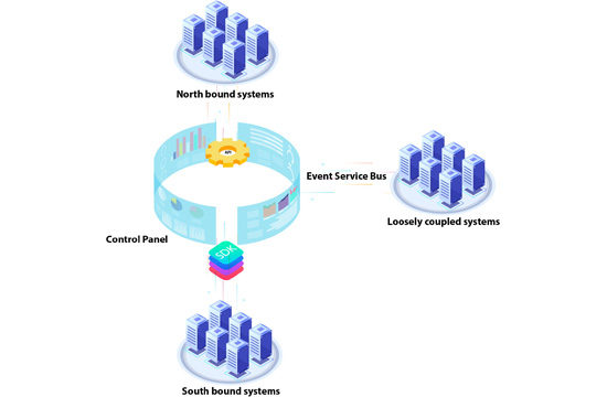Bring the Cloud to Where Your Data is